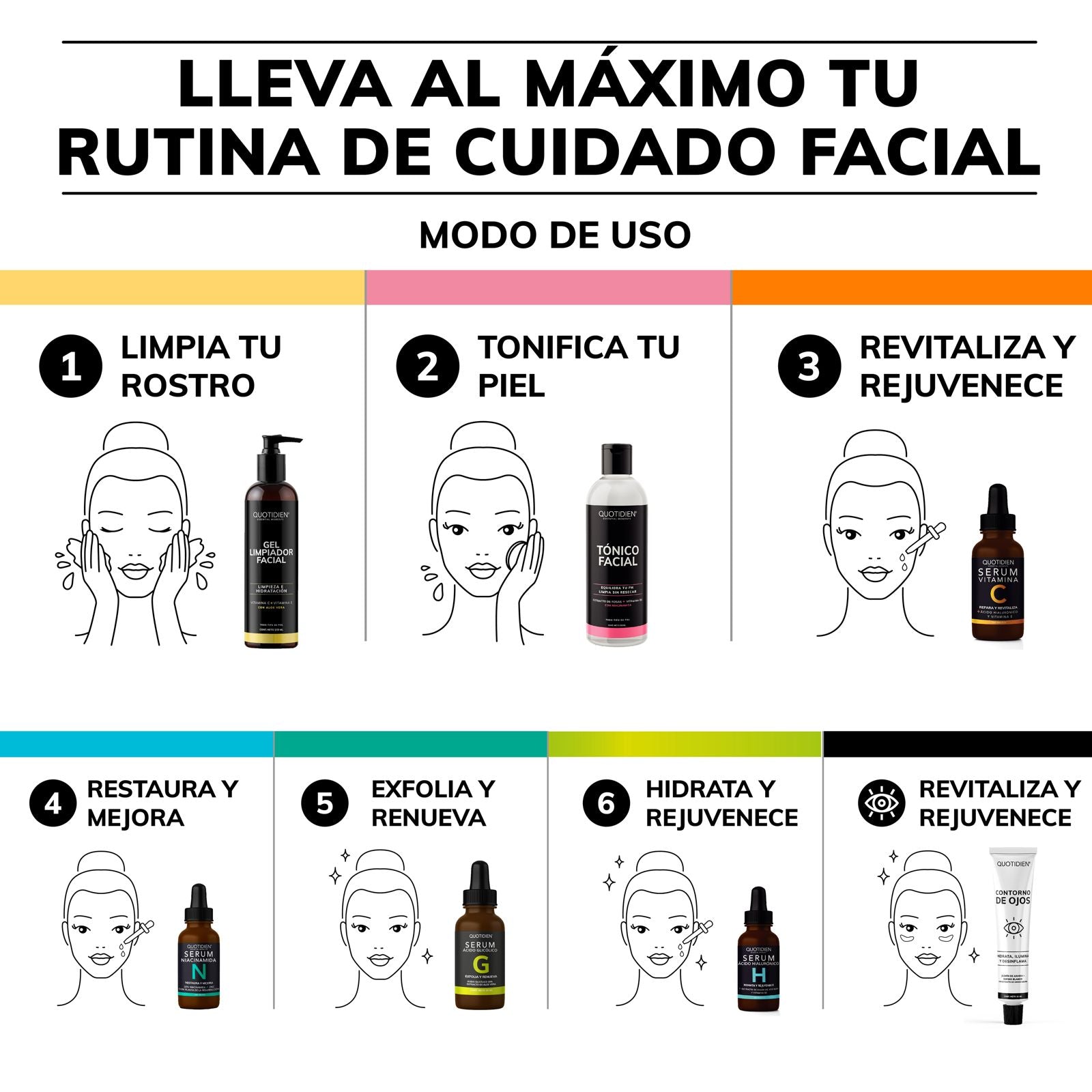 Kit Piel Deslumbrante (51% OFF) - Limpiador + Tónico + Serum Vitamina C + Serum Niacinamida + Serum Ácido Glicólico + Serum Ácido Hialurónico + Contorno de Ojos