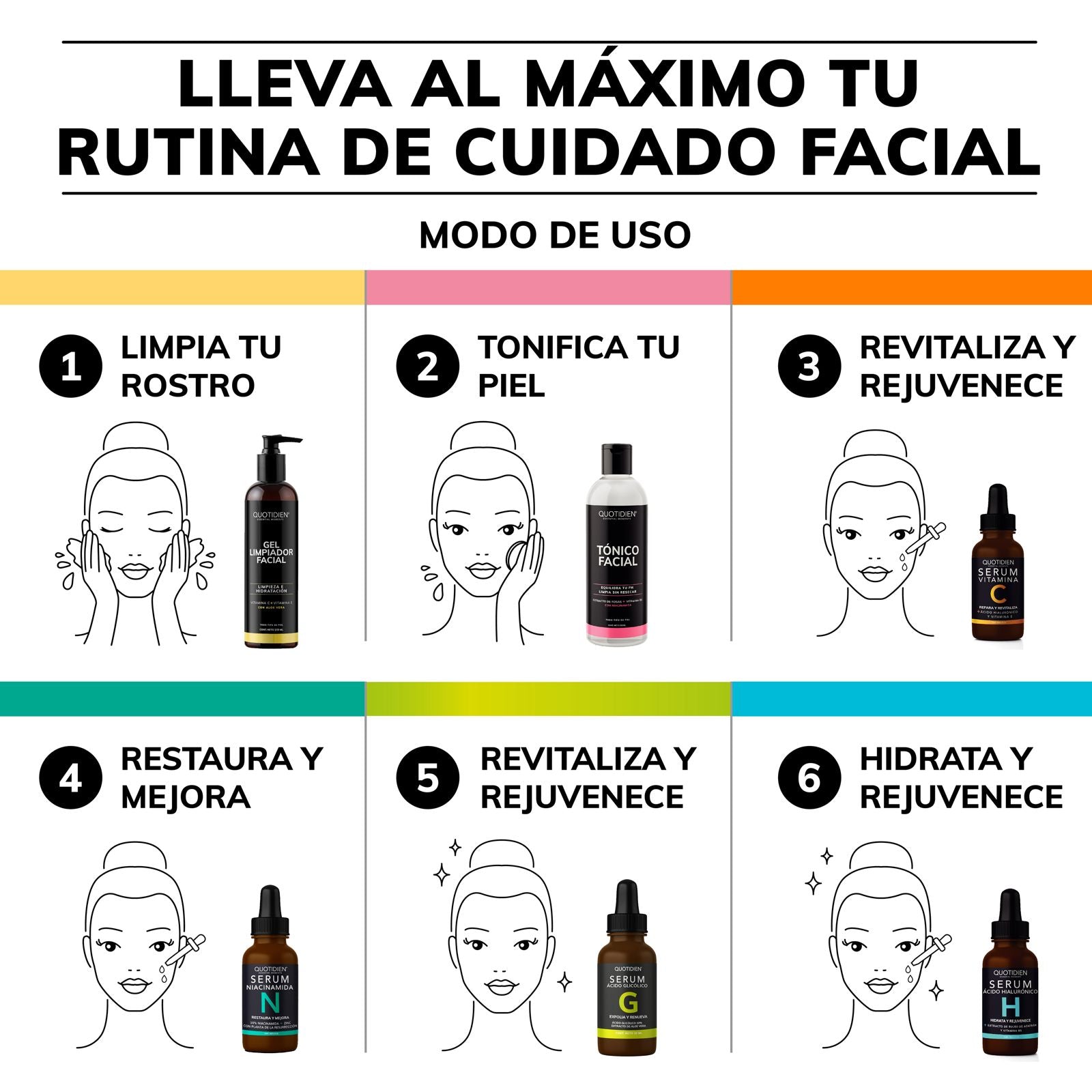 NUEVO: Kit Los 4 Fantásticos (44% OFF) - Serum de Vitamina C 30ml + Serum de Niacinamida 30ml + Serum Ácido Glicólico 30ml + Serum de Ácido Hialurónico 30ml